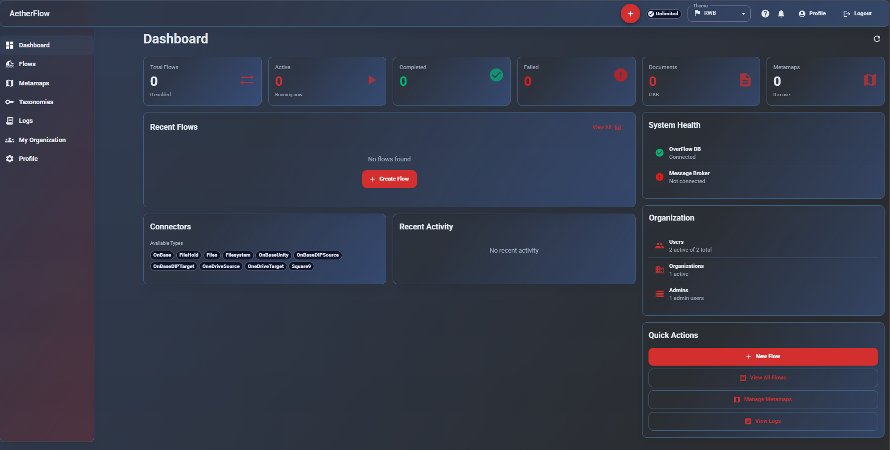 AetherFlow Dashboard — real-time migration monitoring with flow status, system health, connectors, and organization overview